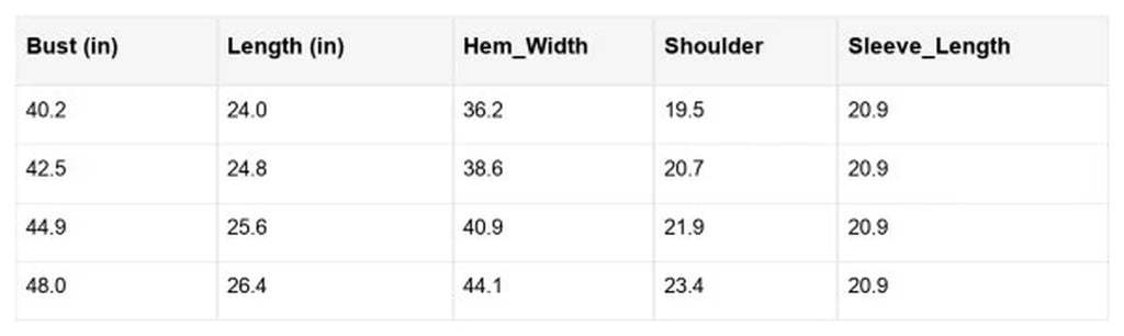 Colette Knitted Drop Shoulder Sweater