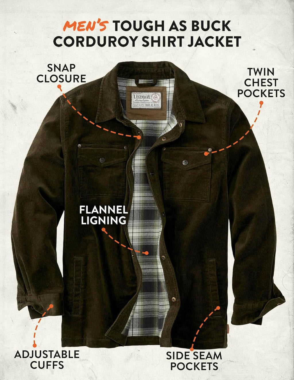Mens Men'S Tough as Buck Flannel Lined Corduroy Shirt Jacket